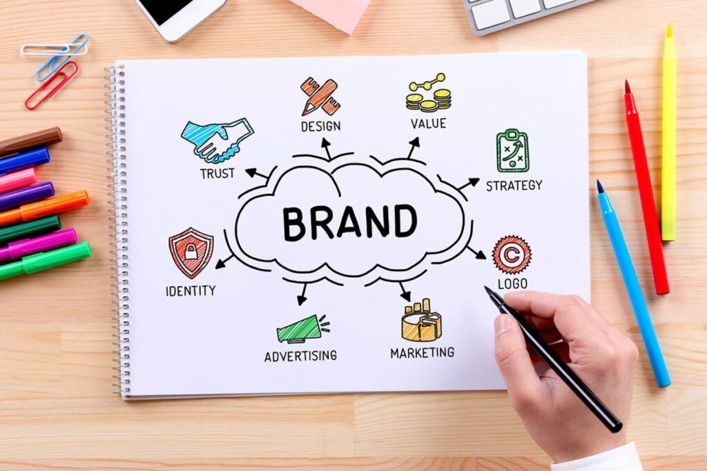How to Build a Memorable Brand Identity