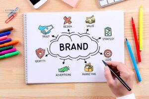 How to Build a Memorable Brand Identity