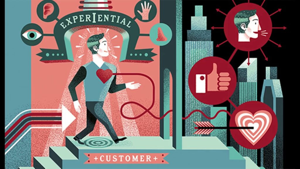Latest Experiential Marketing Trends Every Agency Must Know