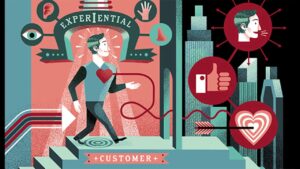 Latest Experiential Marketing Trends Every Agency Must Know